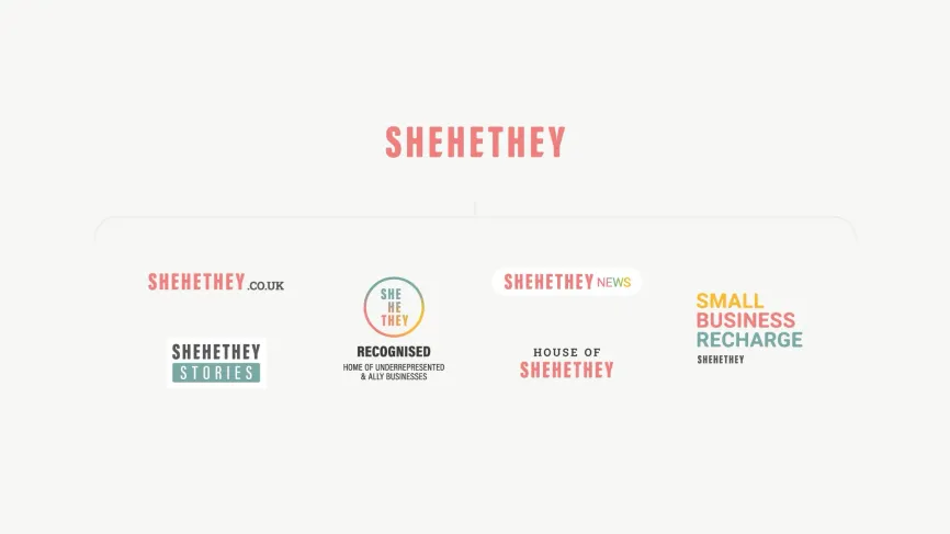 SheHeThey secondary brand expressions and sub-identities