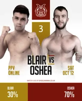 Blair vs Oshea fan prediction, 30% to 70%