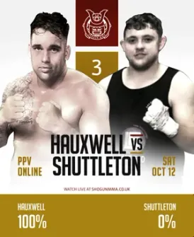 Hauxwell vs Shuttleton fan prediction, 100% to 0%
