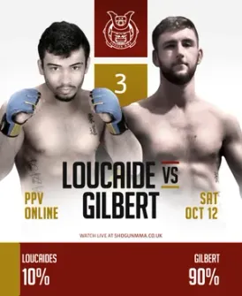 Loucaides vs Gilbert fan prediction, 10% to 90%