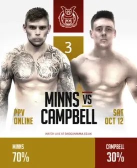 Minns vs Campbell fan prediction, 70% to 30%