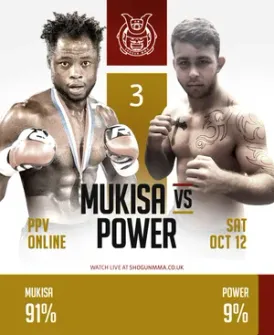 Mukisa vs Power fan prediction, 91% to 9%