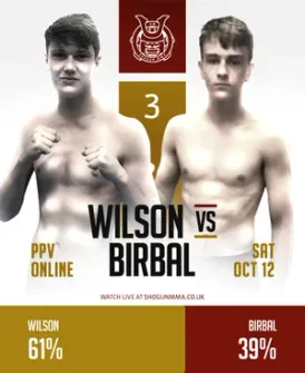 Wilson vs Birbal fan prediction, 61% to 39%