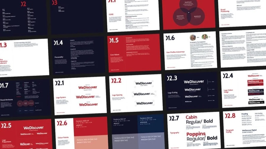 A spread from the WeDiscover brand guidelines